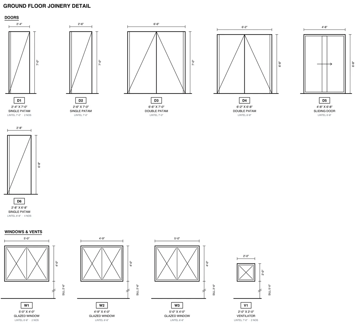 Door and window detail sheet for a 3 BHK house: six doors, three windows and a ventilator drawn face-on with sizes, sills and lintels